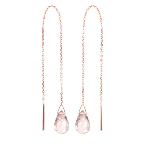 Rose Gold Threader Earrings with a Small Pink Quartz